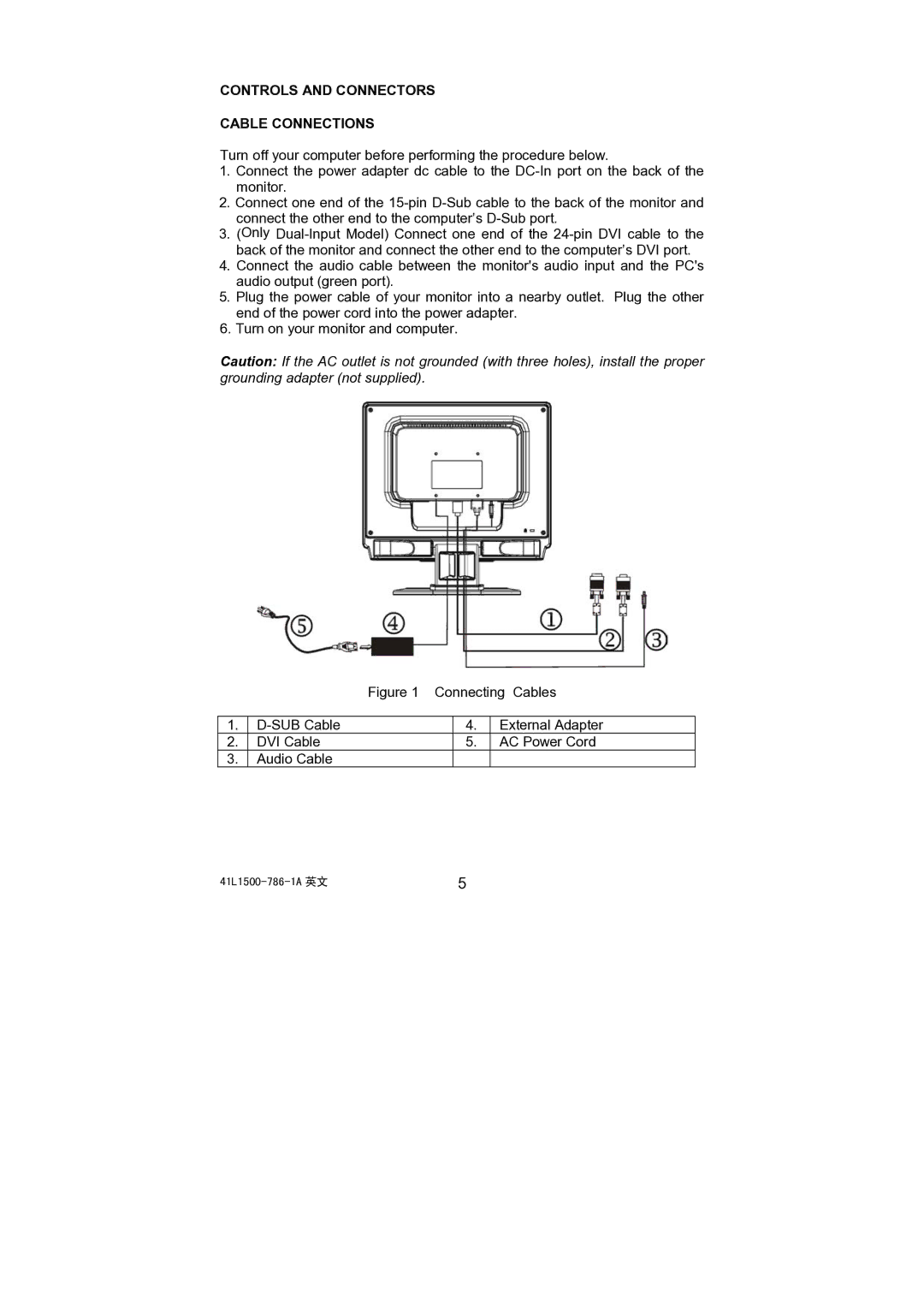 Acer AL1521, 41L1500-786-1A installation instructions Controls and Connectors Cable Connections 