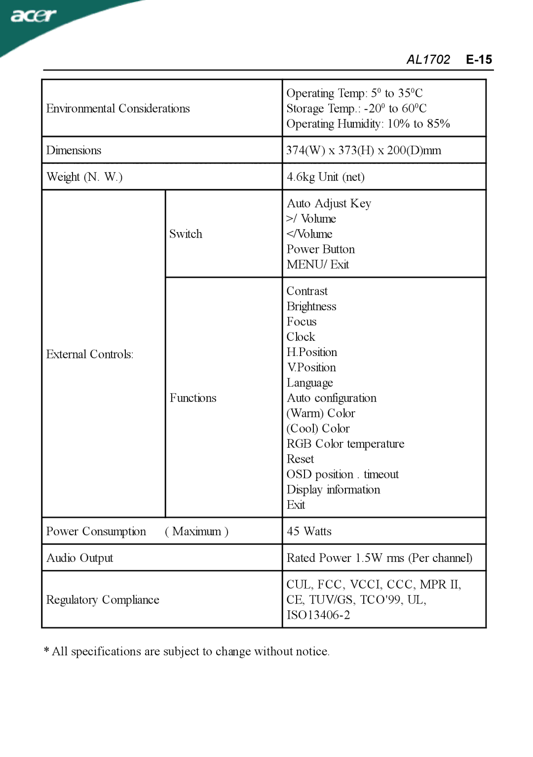 Acer AL1702 user manual Cul, Fcc, Vcci, Ccc, Mpr, CE, TUV/GS, TCO99, UL 