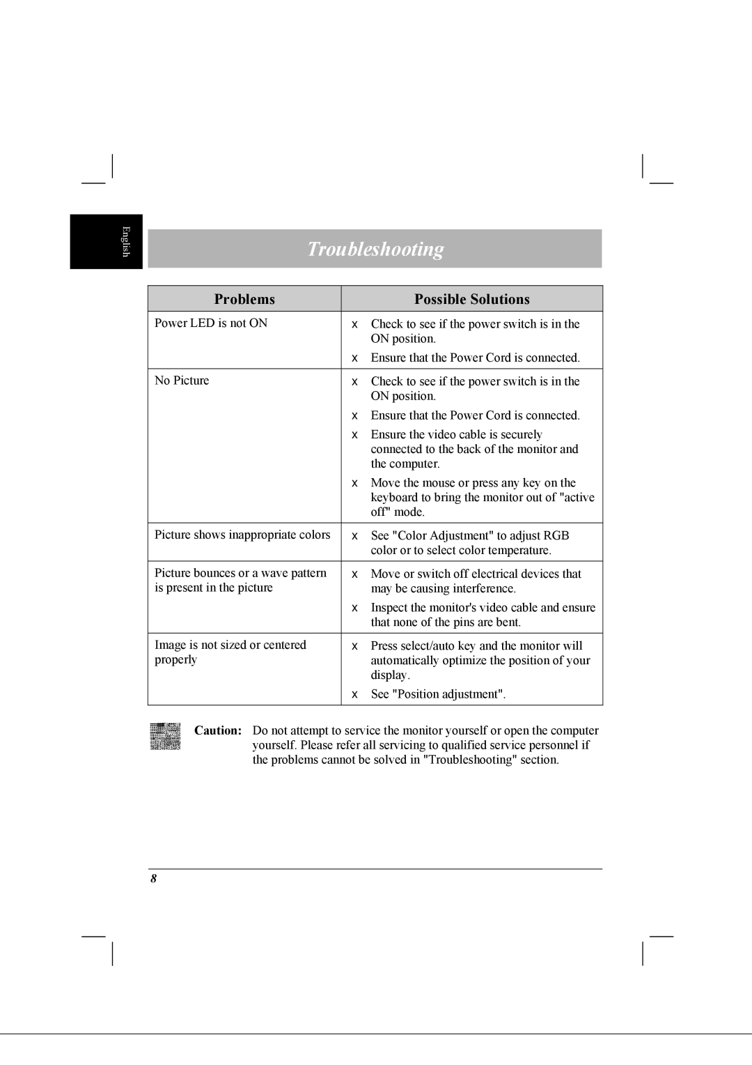 Acer AL1712 installation instructions Troubleshooting, Problems Possible Solutions 