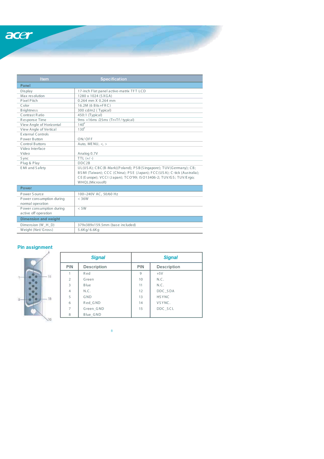 Acer AL1713bm, AL1713m installation instructions Signal 