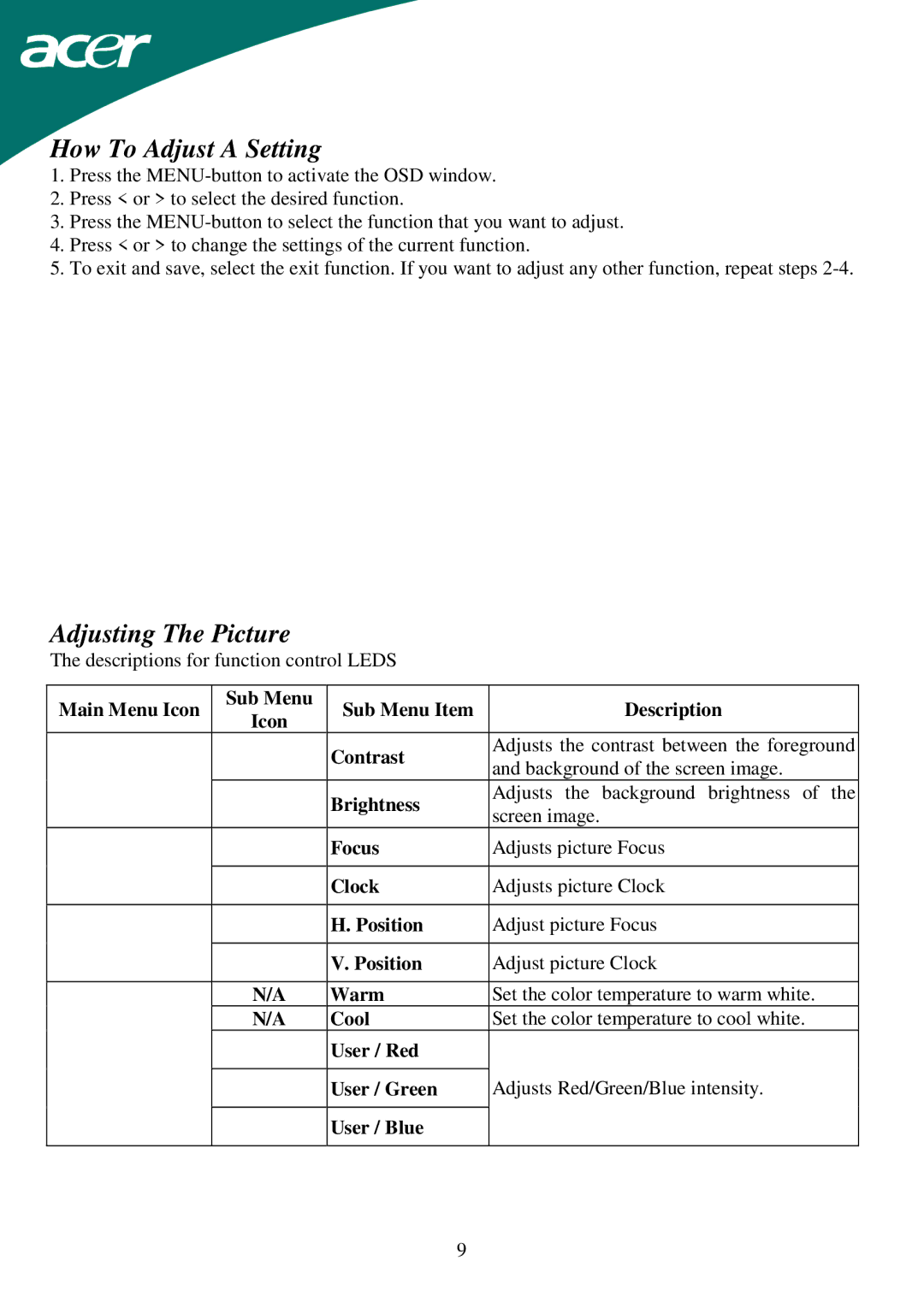 Acer AL1715 important safety instructions How To Adjust a Setting, Adjusting The Picture 