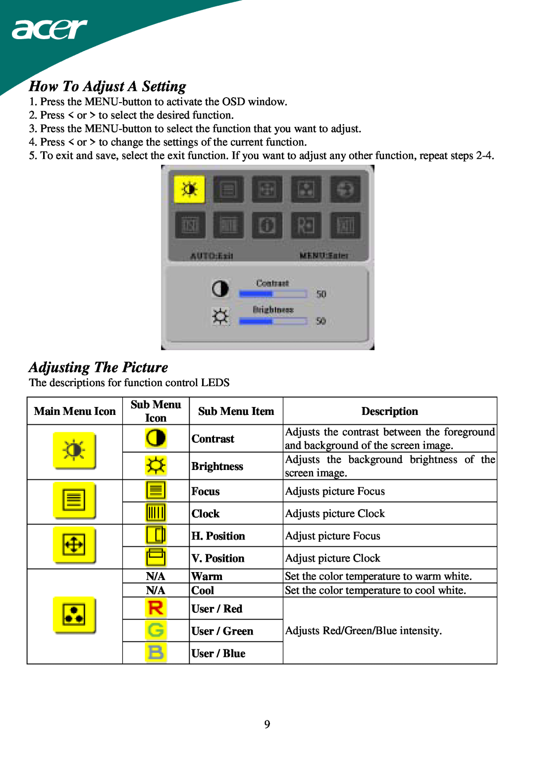 Acer AL1715 important safety instructions How To Adjust A Setting, Adjusting The Picture 