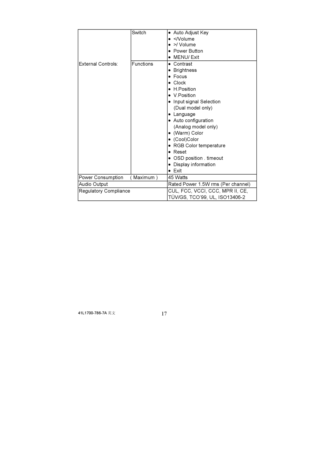 Acer AL1721, 41L1700-786-7A installation instructions Cul, Fcc, Vcci, Ccc, Mpr Ii, Ce 