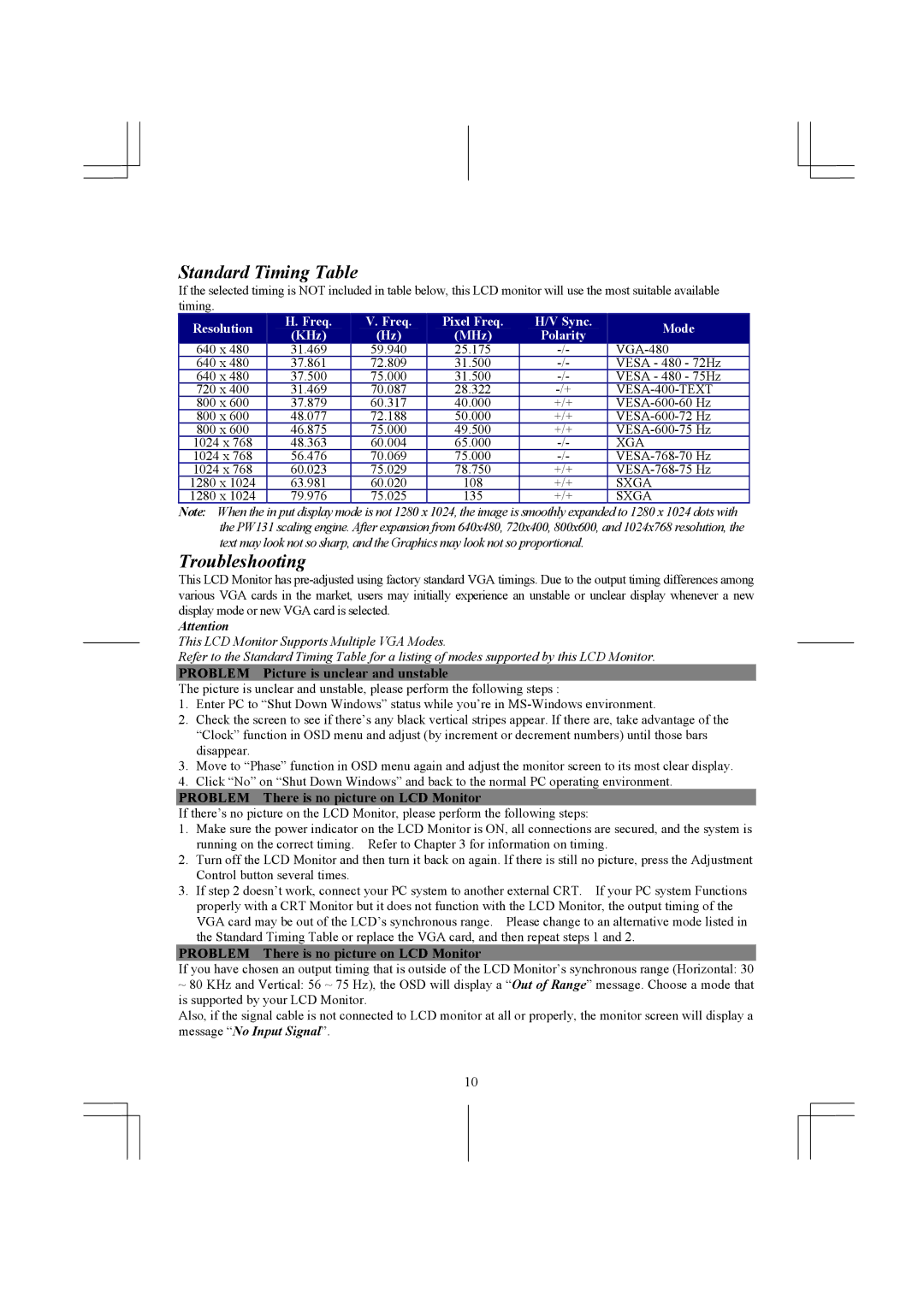 Acer AL1731 specifications Standard Timing Table, Troubleshooting, Problem Picture is unclear and unstable 