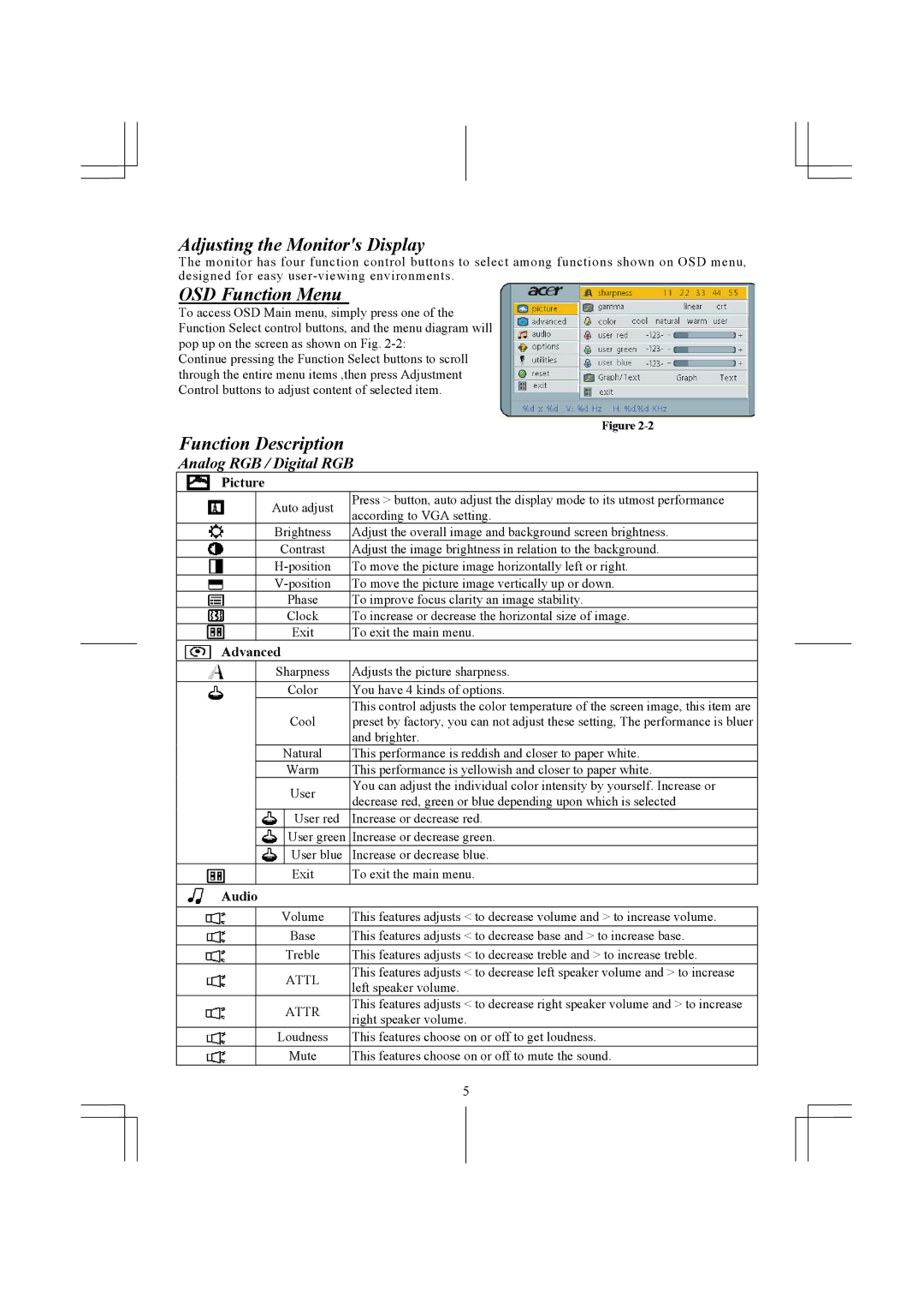 Acer AL1731 Adjusting the Monitors Display, OSD Function Menu, Function Description, Analog RGB / Digital RGB 