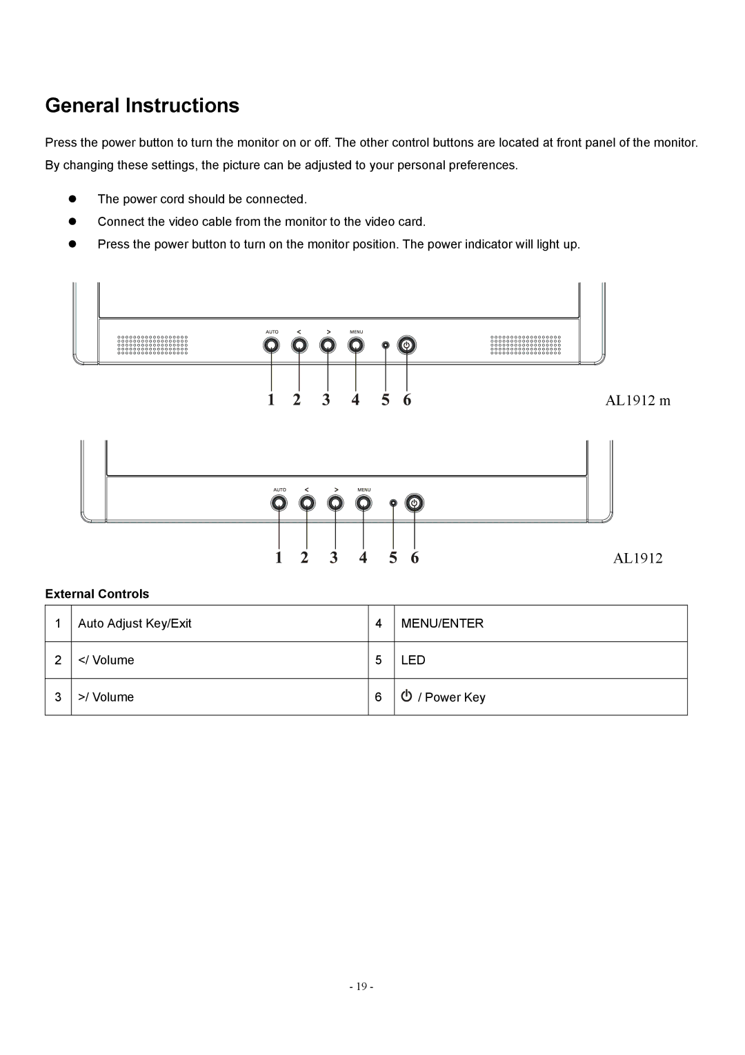 Acer AL1912 manual General Instructions, External Controls 