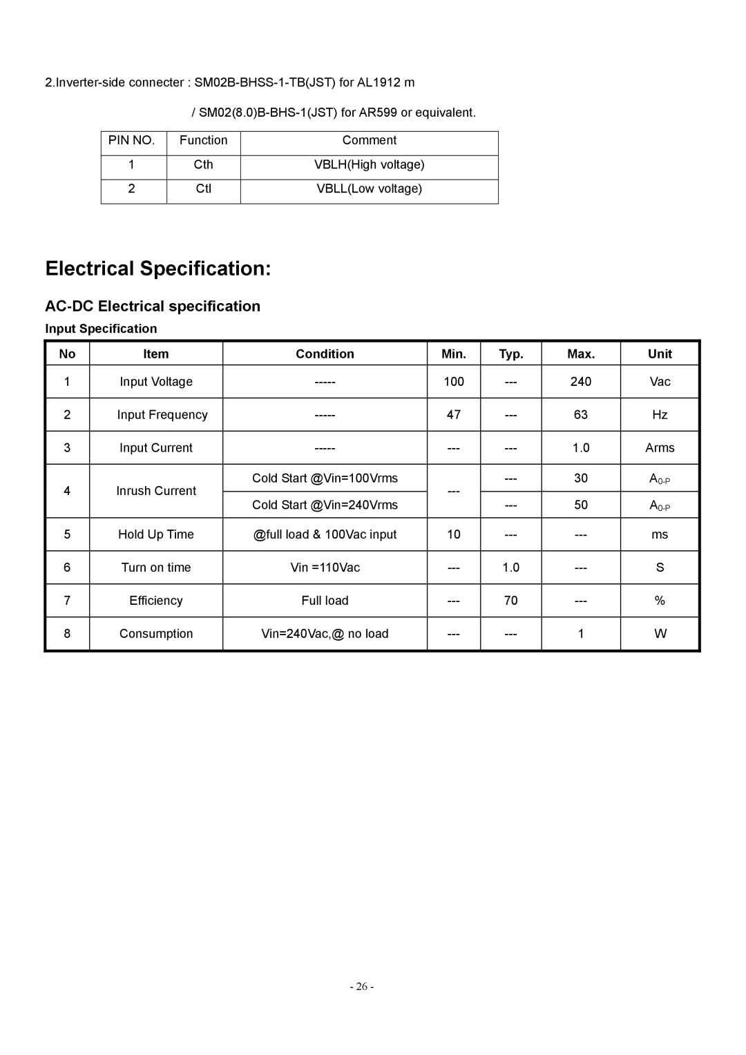 Acer AL1912 manual Electrical Specification, AC-DC Electrical specification, Input Specification Condition Min Typ Max Unit 