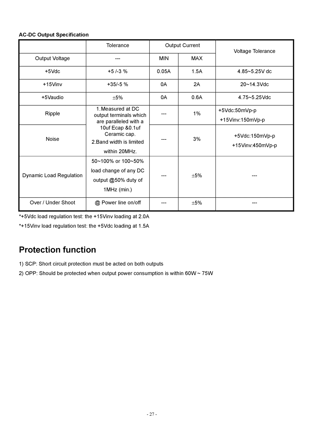 Acer AL1912 manual Protection function, AC-DC Output Specification 