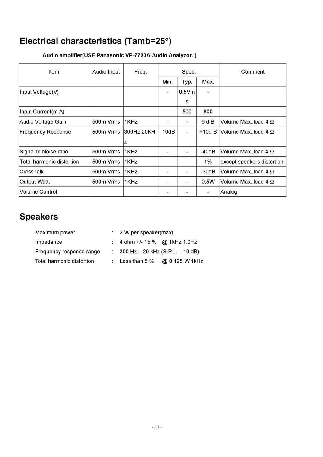 Acer AL1912 manual Electrical characteristics Tamb=25, Speakers, Audio amplifierUSE Panasonic VP-7723A Audio Analyzor 