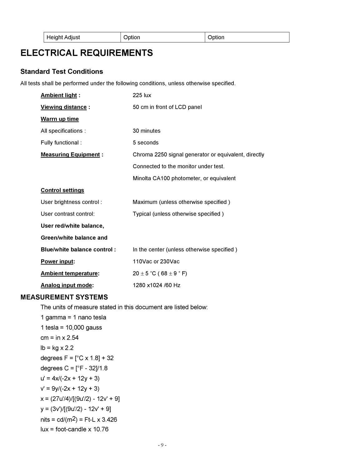 Acer AL1912 manual Electrical Requirements, Standard Test Conditions, Measuring Equipment Control settings 