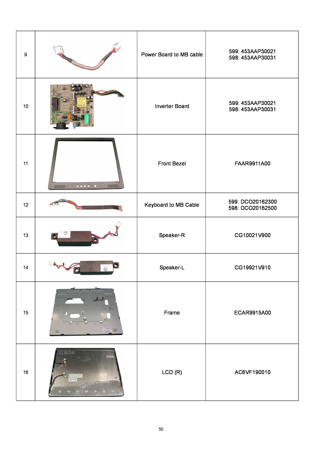 Acer AL1912 Power Board to MB cable, 599 453AAP30021, 598 453AAP30031, Inverter Board, Front Bezel, FAAR9911A00, Speaker-R 