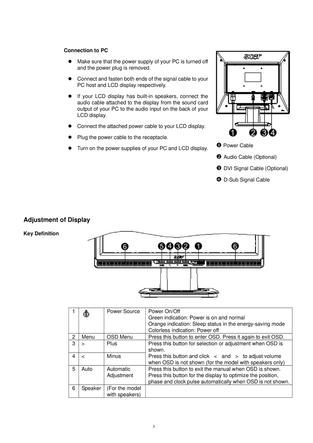 Acer AL1917C technical specifications Adjustment of Display, Connection to PC, Key Definition 