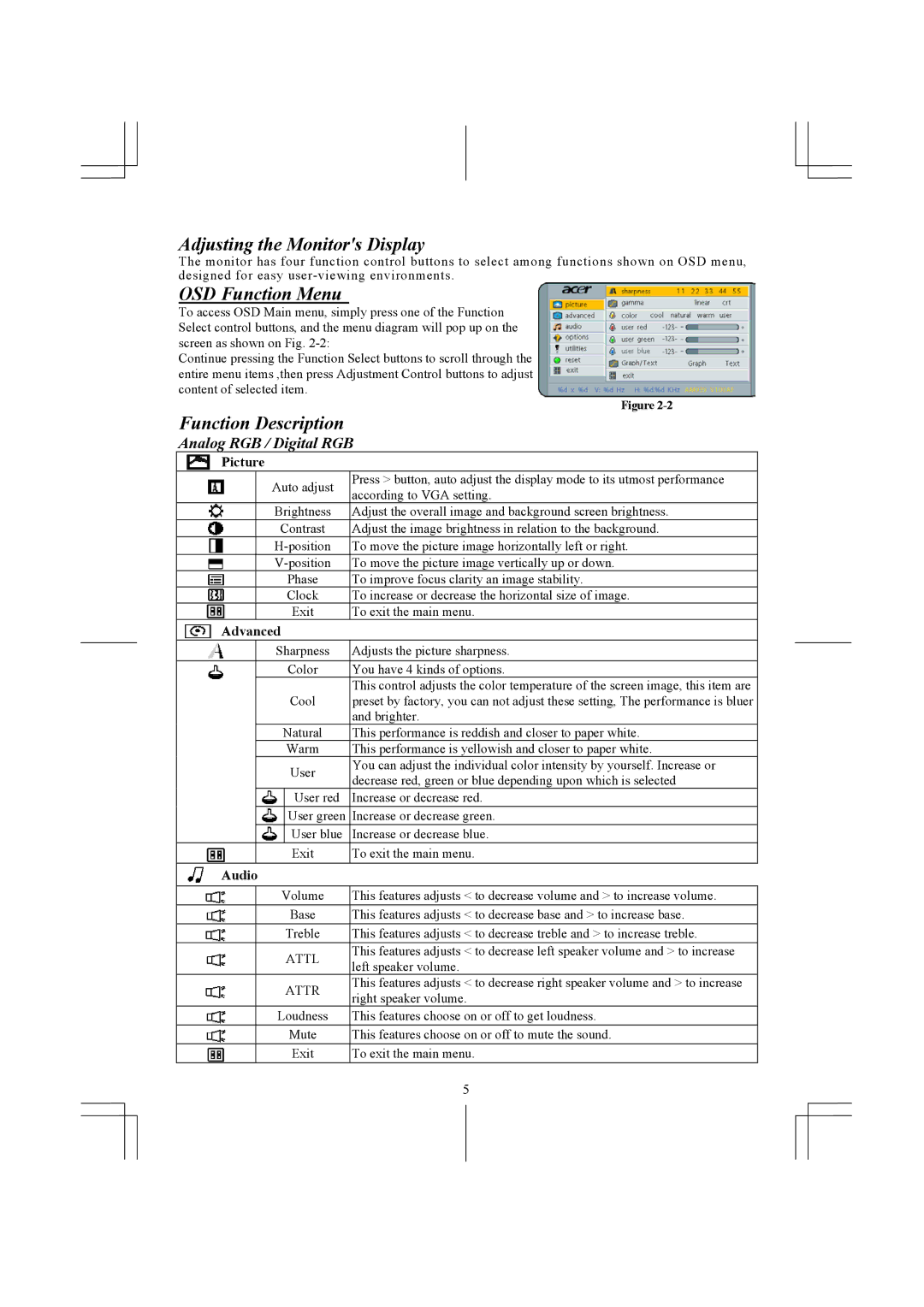 Acer AL1931 Adjusting the Monitors Display, OSD Function Menu, Function Description, Analog RGB / Digital RGB 