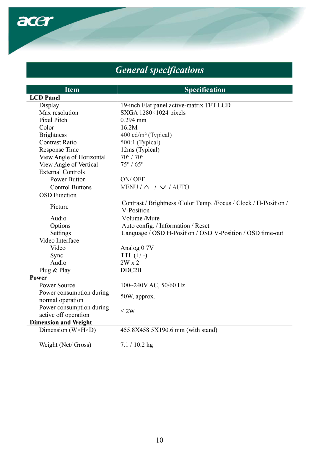 Acer AL1932 installation instructions LCD Panel, Power, Dimension and Weight 