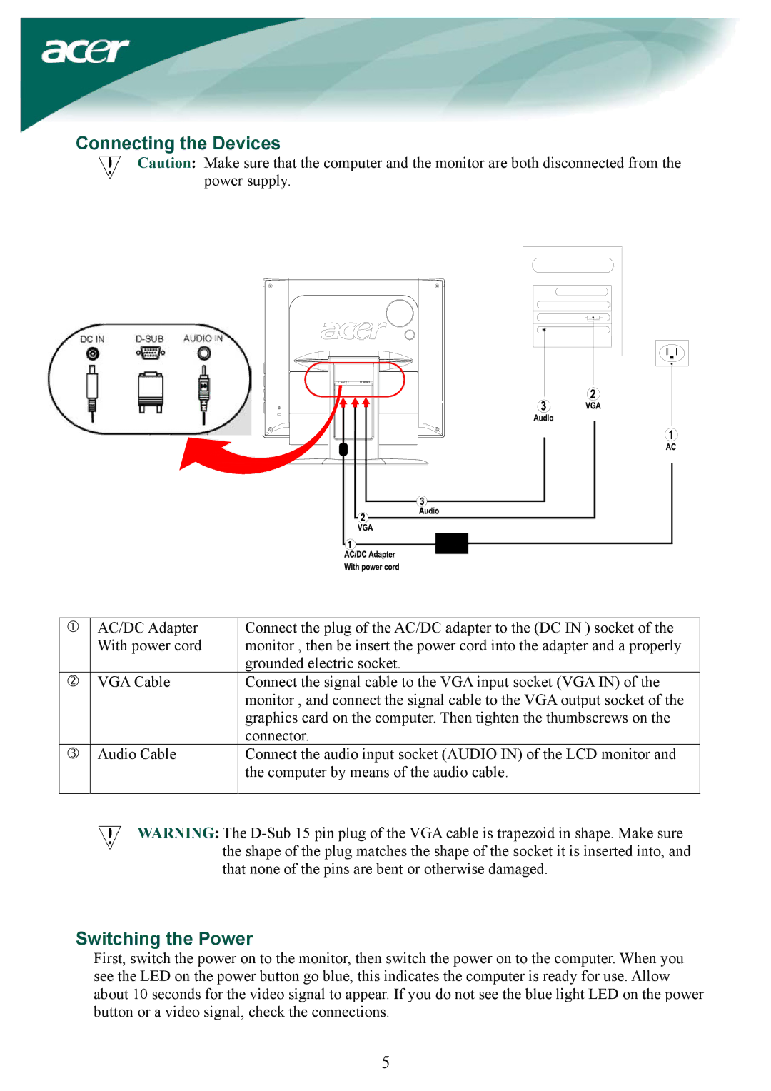 Acer AL1932 installation instructions Connecting the Devices, Switching the Power 