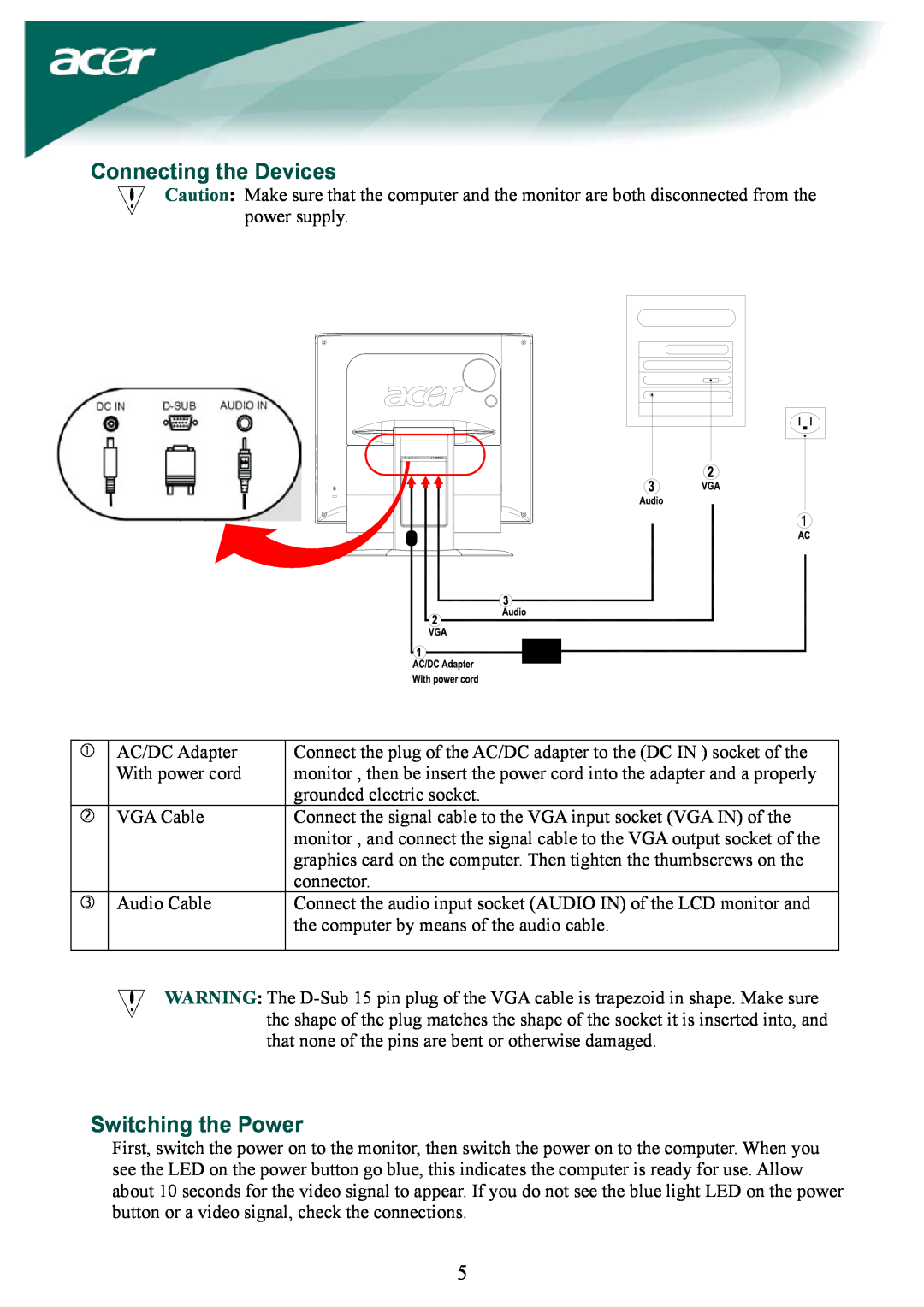Acer AL1932 installation instructions Connecting the Devices, Switching the Power 