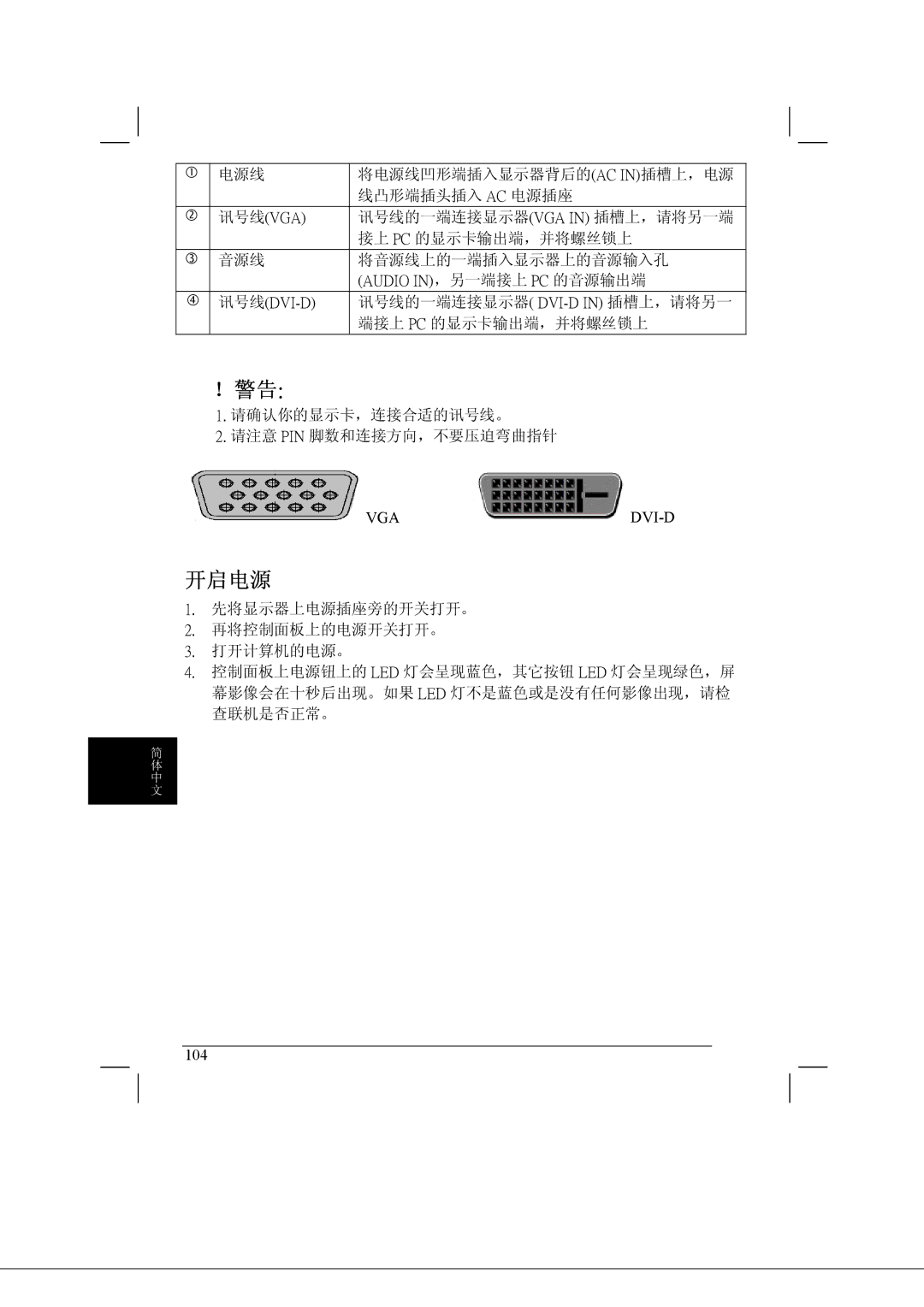 Acer AL2021 manual ！警告 