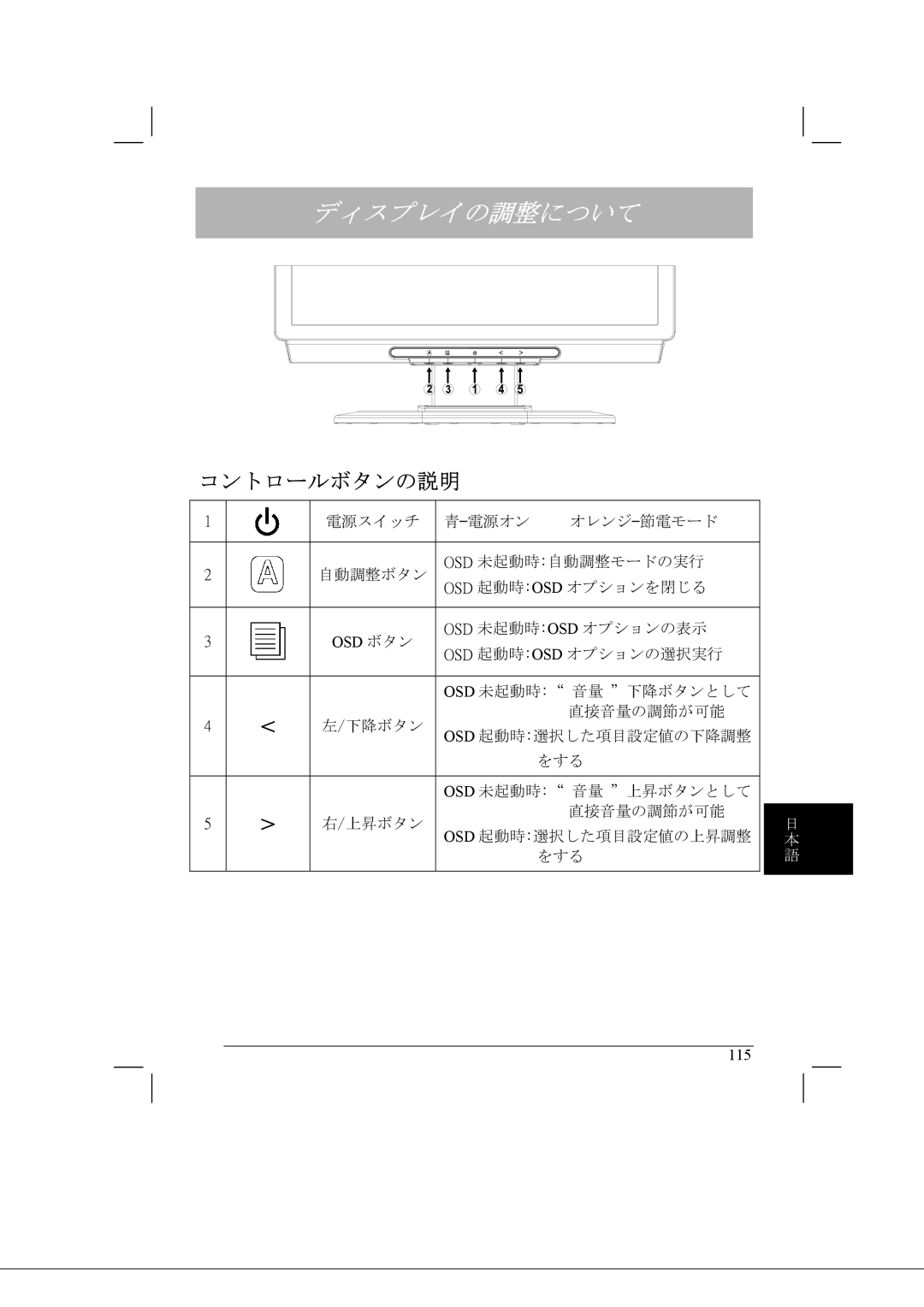 Acer AL2021 manual ディスプレイの調整について 