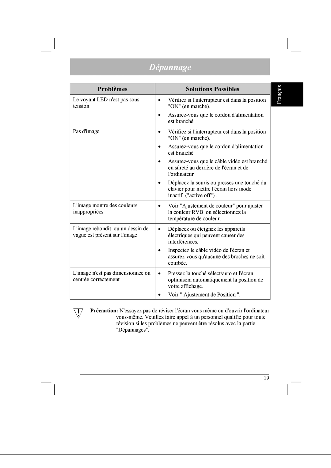 Acer AL2021 manual Dépannage, Problèmes Solutions Possibles 