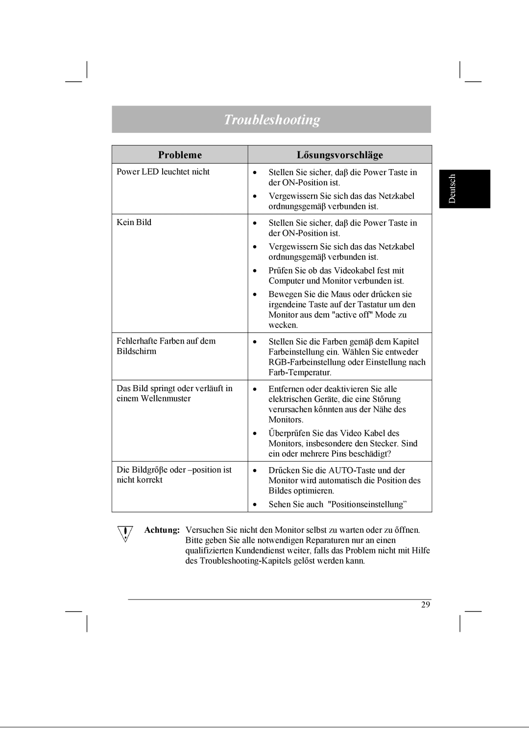 Acer AL2021 manual Troubleshooting, Probleme Lősungsvorschläge 