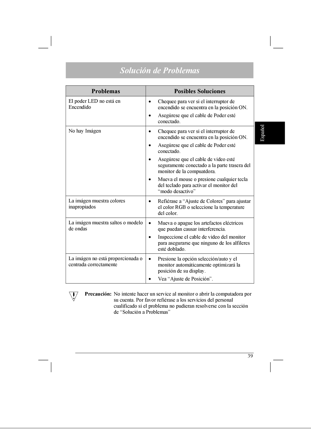 Acer AL2021 manual Solución de Problemas, Problemas Posibles Soluciones 