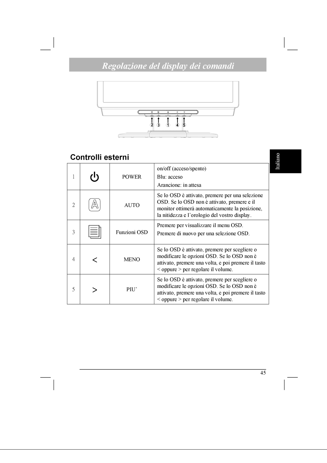 Acer AL2021 manual Regolazione del display dei comandi, Controlli esterni 