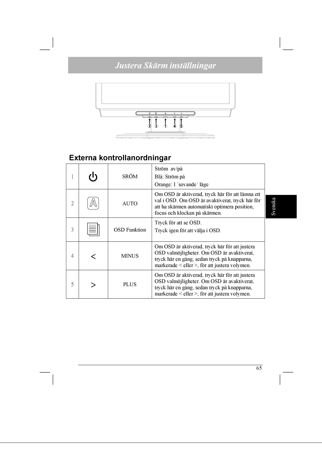 Acer AL2021 manual Justera Skärm inställningar, Externa kontrollanordningar 