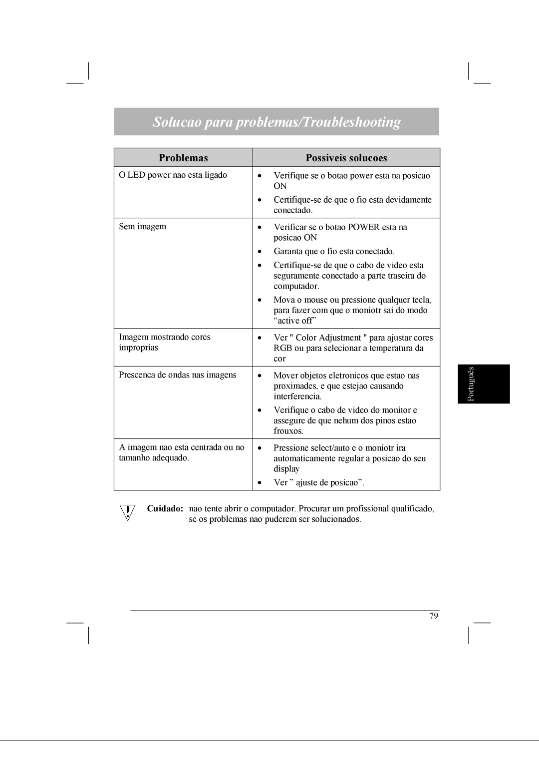 Acer AL2021 manual Solucao para problemas/Troubleshooting, Problemas Possiveis solucoes 