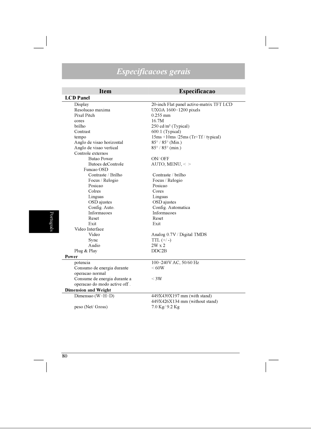 Acer AL2021 manual Especificacoes gerais, Especificacao 