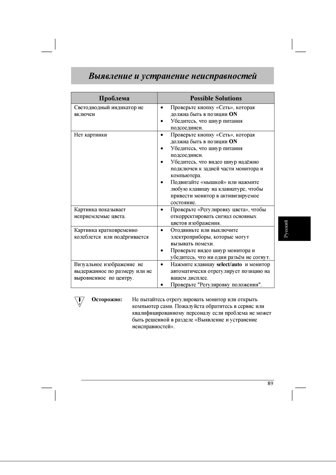 Acer AL2021 manual Выявление и устранение неисправностей, Проблема Possible Solutions, Осторожно 