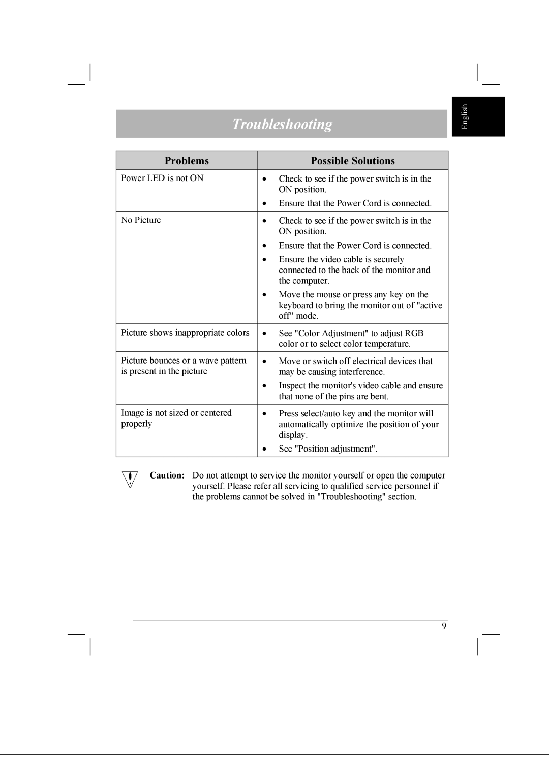 Acer AL2021 manual Troubleshooting, Problems Possible Solutions 