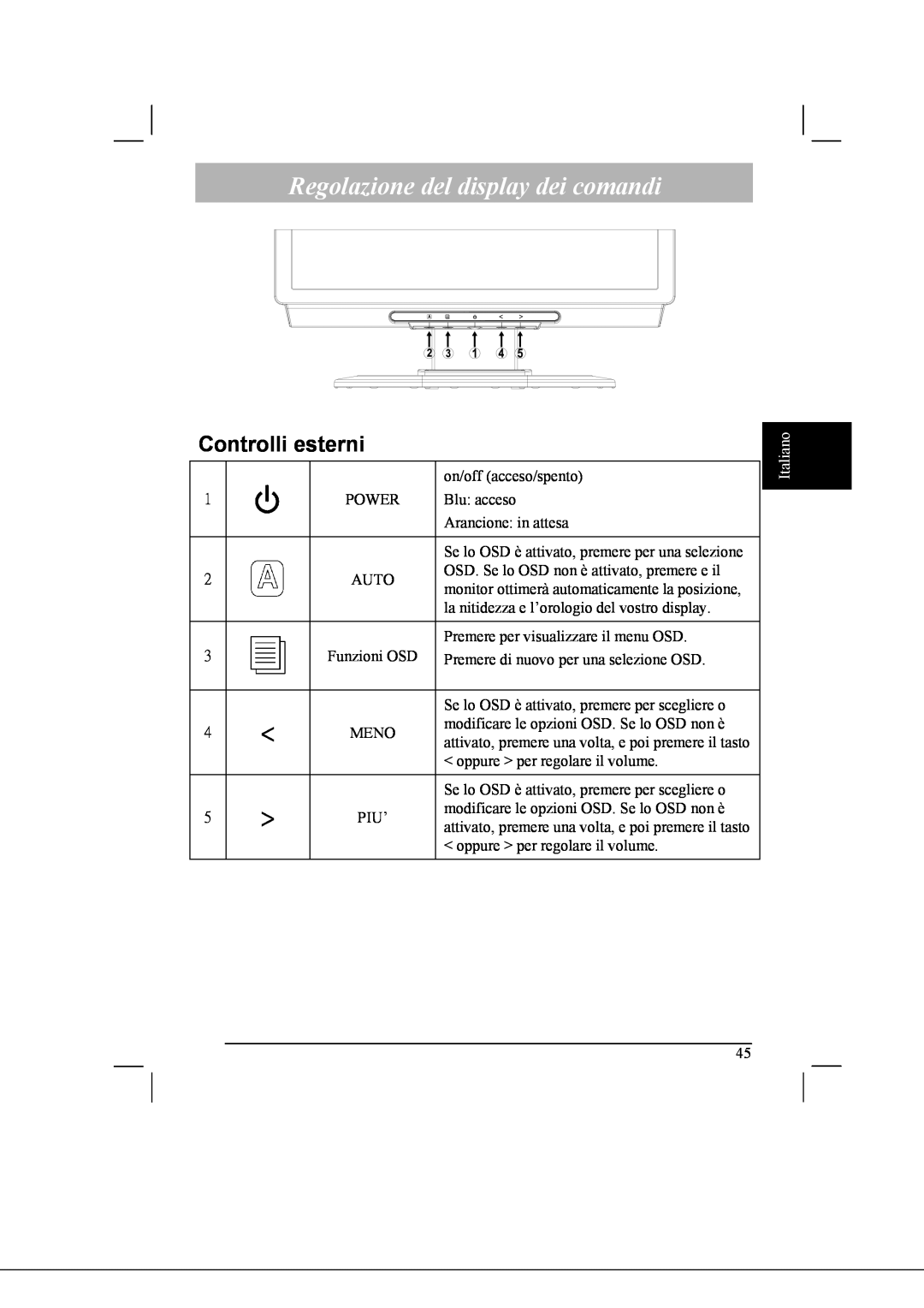 Acer AL2021 manual Regolazione del display dei comandi, Controlli esterni, Italiano 