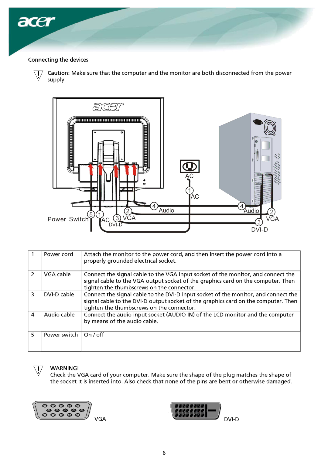 Acer AL2023 installation instructions Connecting the devices 