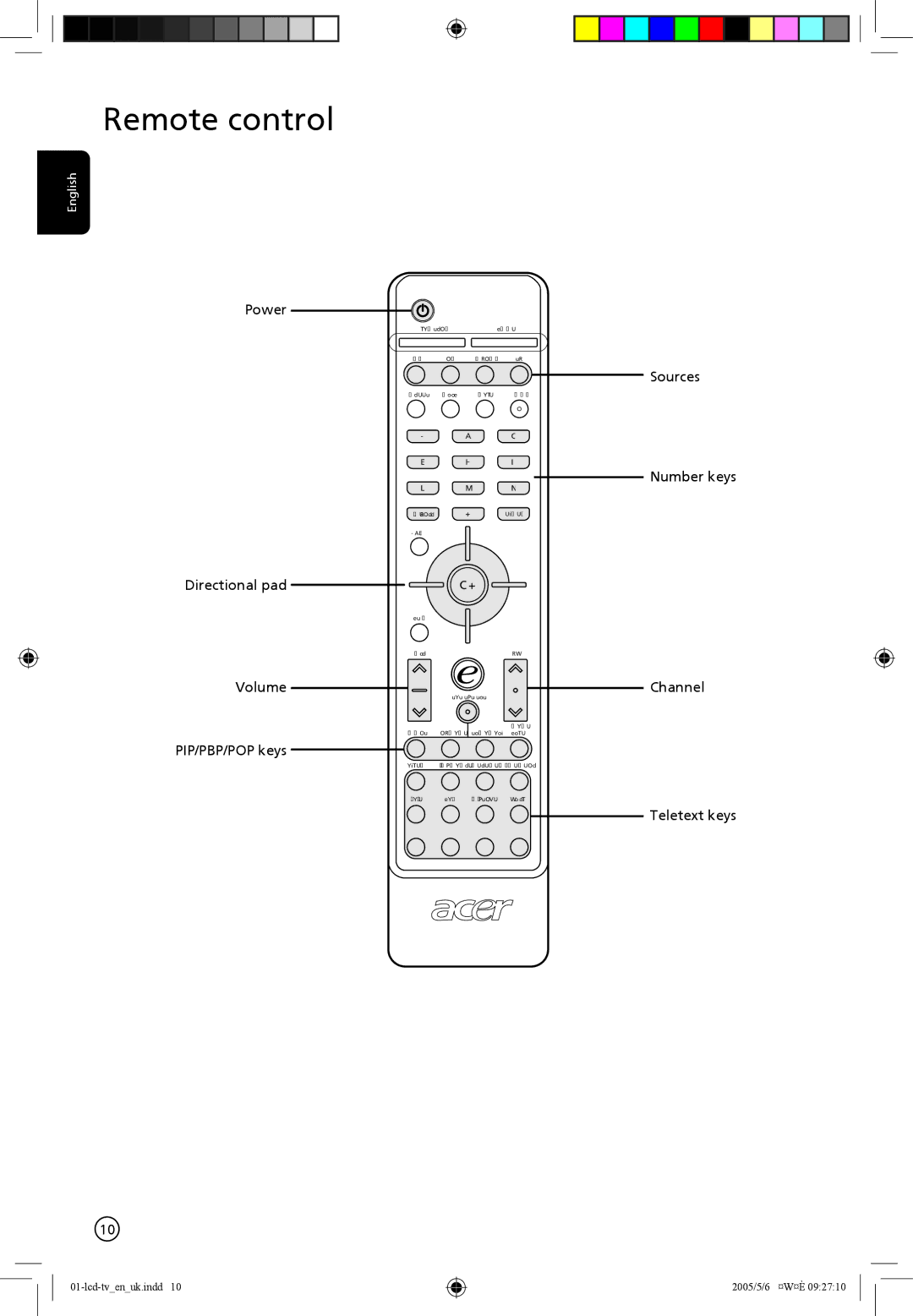 Acer AL2671W manual Remote control 