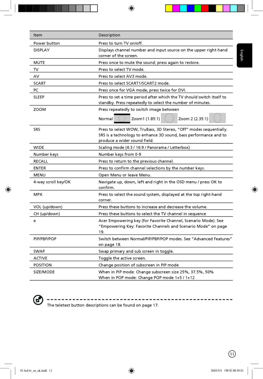 Acer AL2671W manual Display 