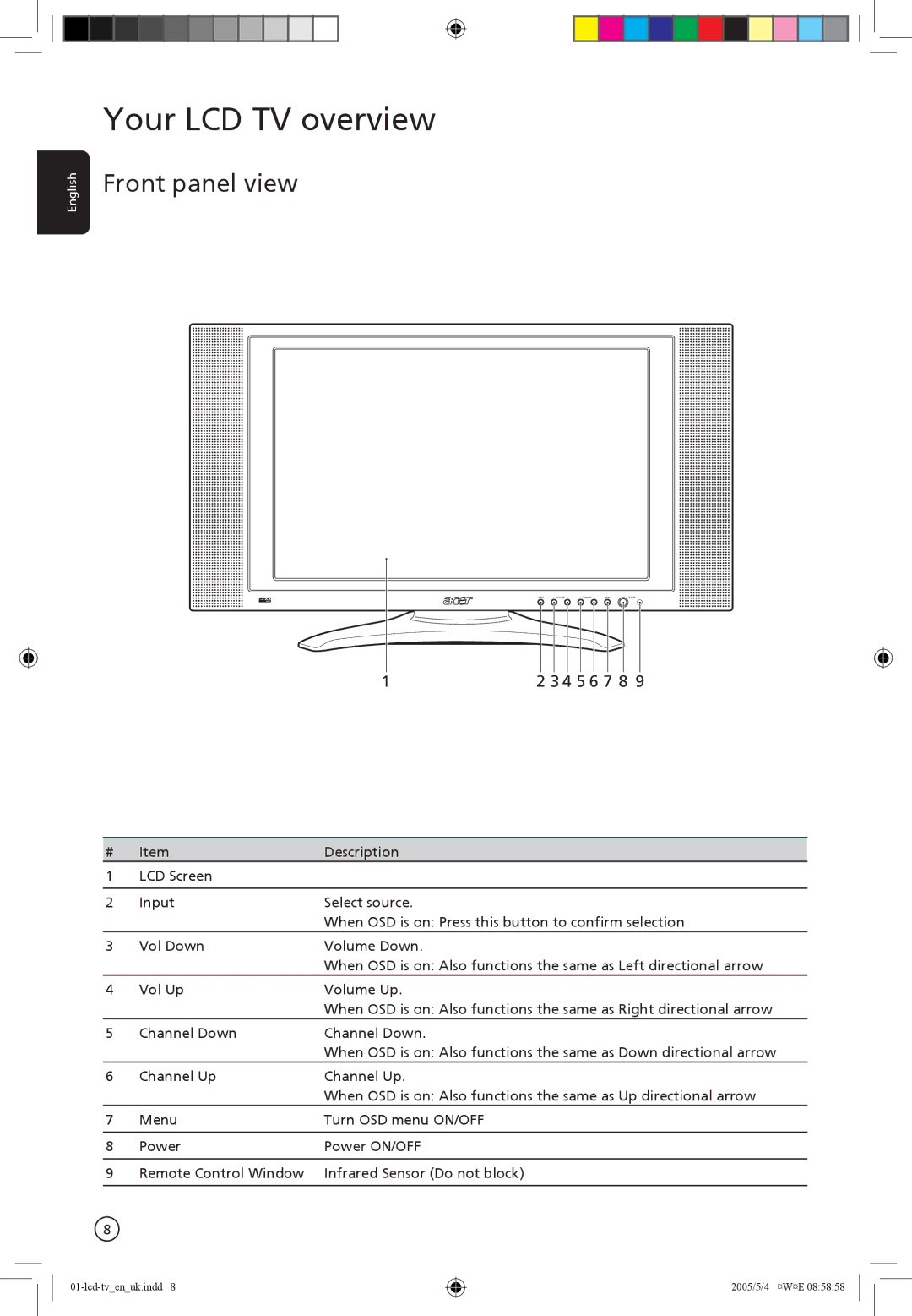 Acer AL2671W manual Your LCD TV overview, Front panel view 