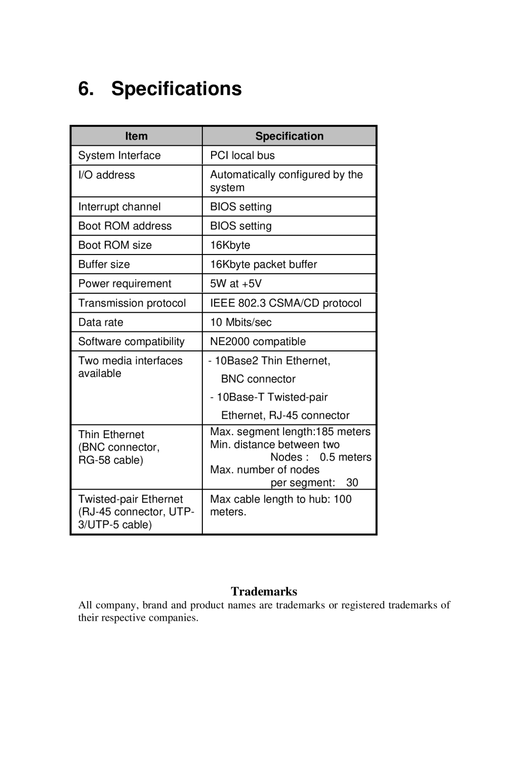 Acer ALN-201 manual Specifications 