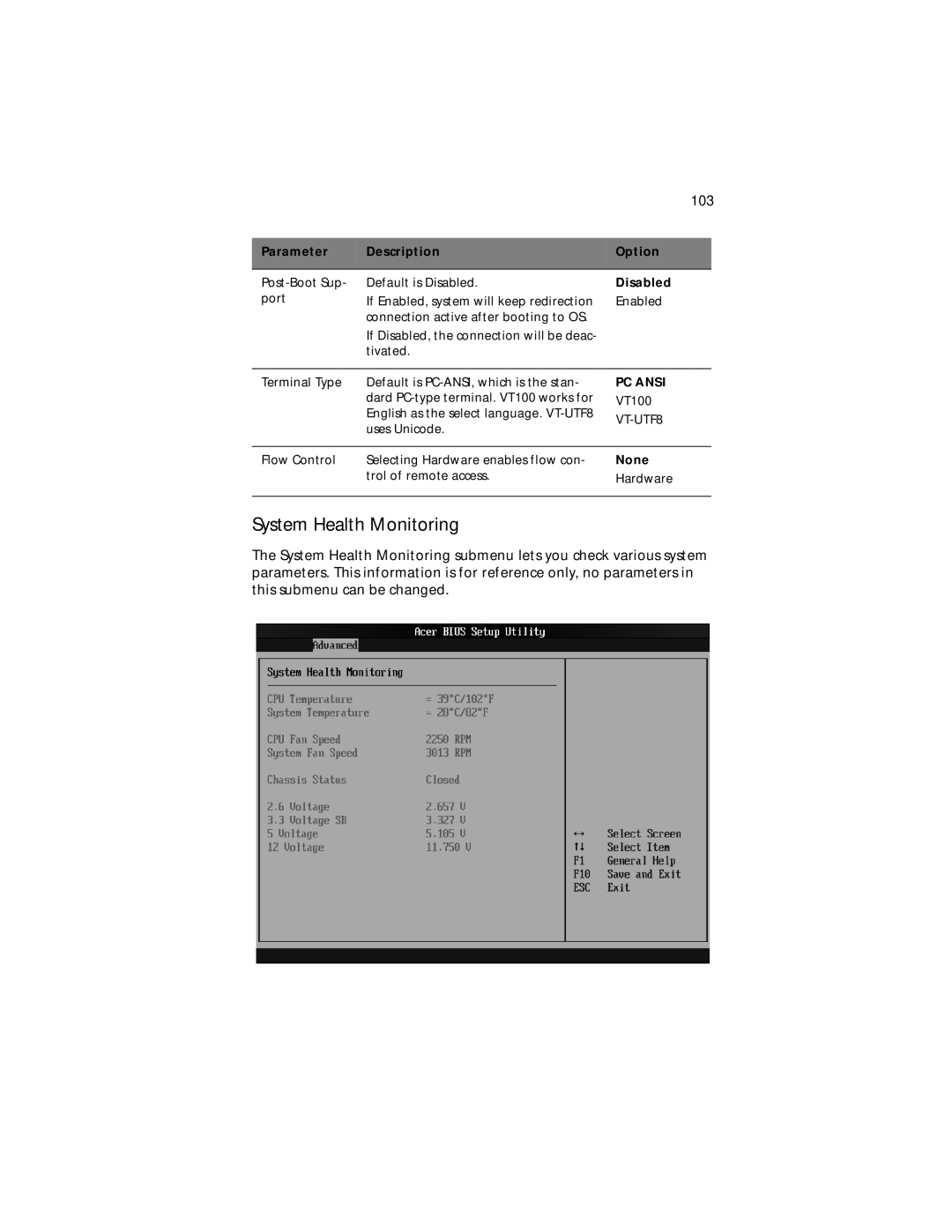 Acer Altos G310 manual System Health Monitoring, PC Ansi 