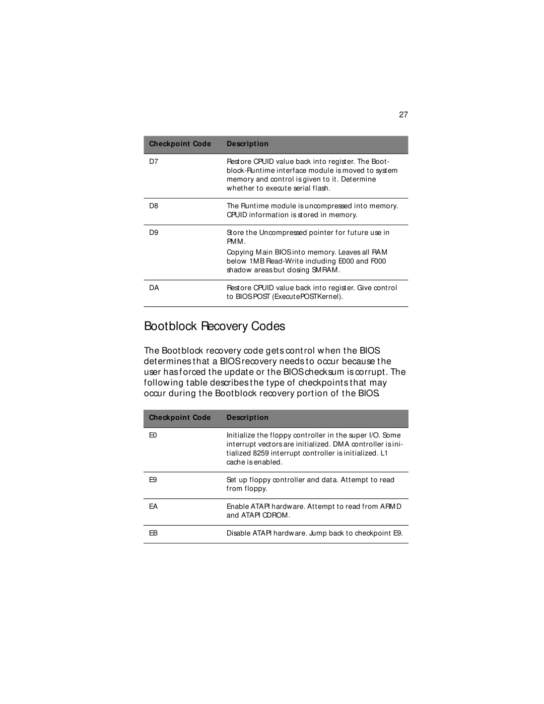 Acer Altos G310 manual Bootblock Recovery Codes, Pmm 