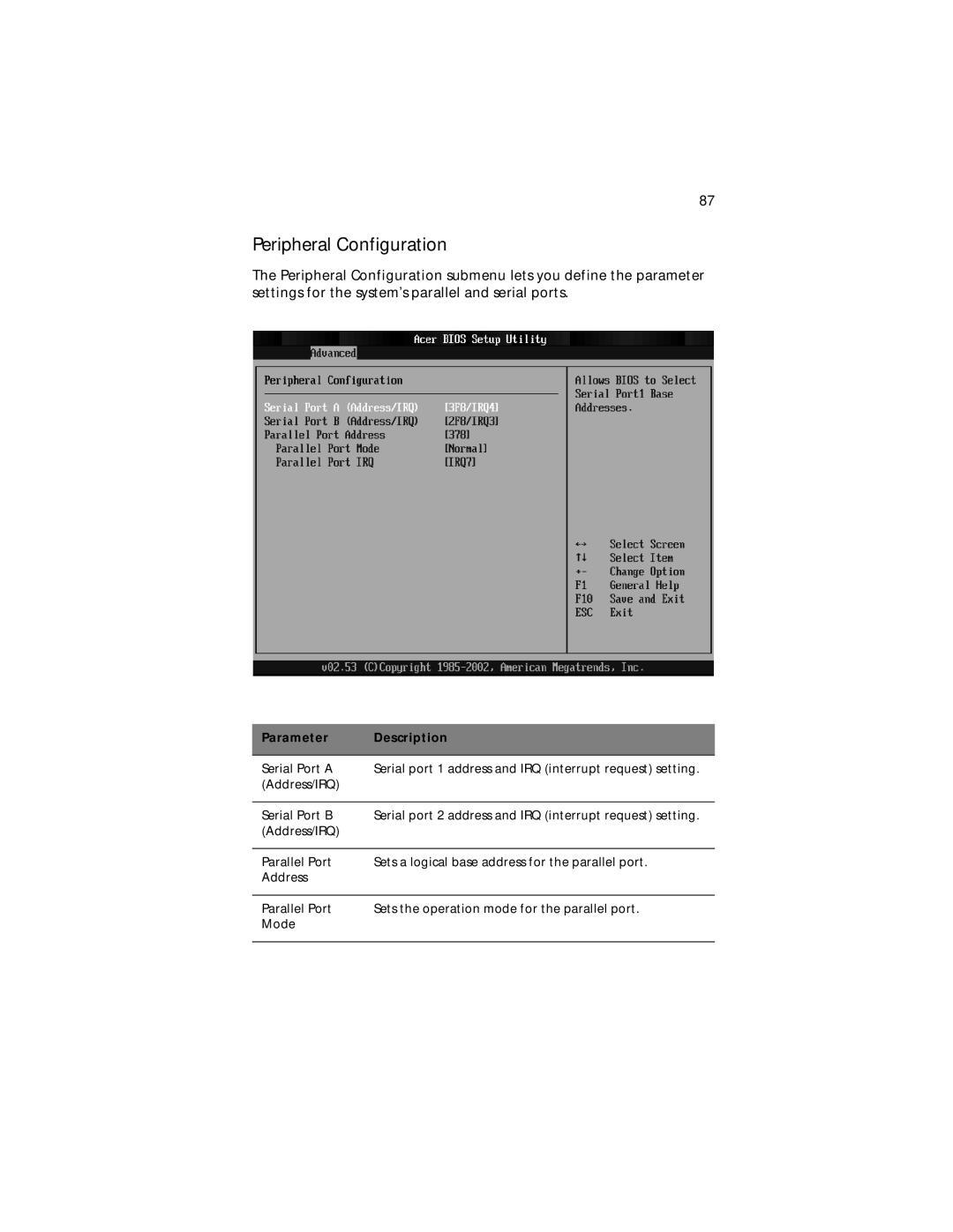 Acer Altos G310 manual Peripheral Configuration 