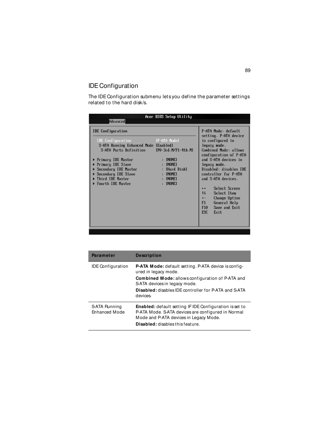 Acer Altos G310 manual IDE Configuration 