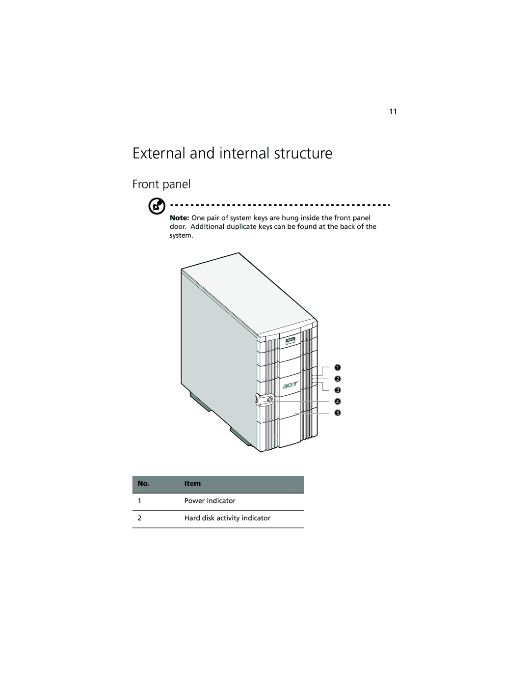 Acer Altos G500 manual External and internal structure, Front panel 