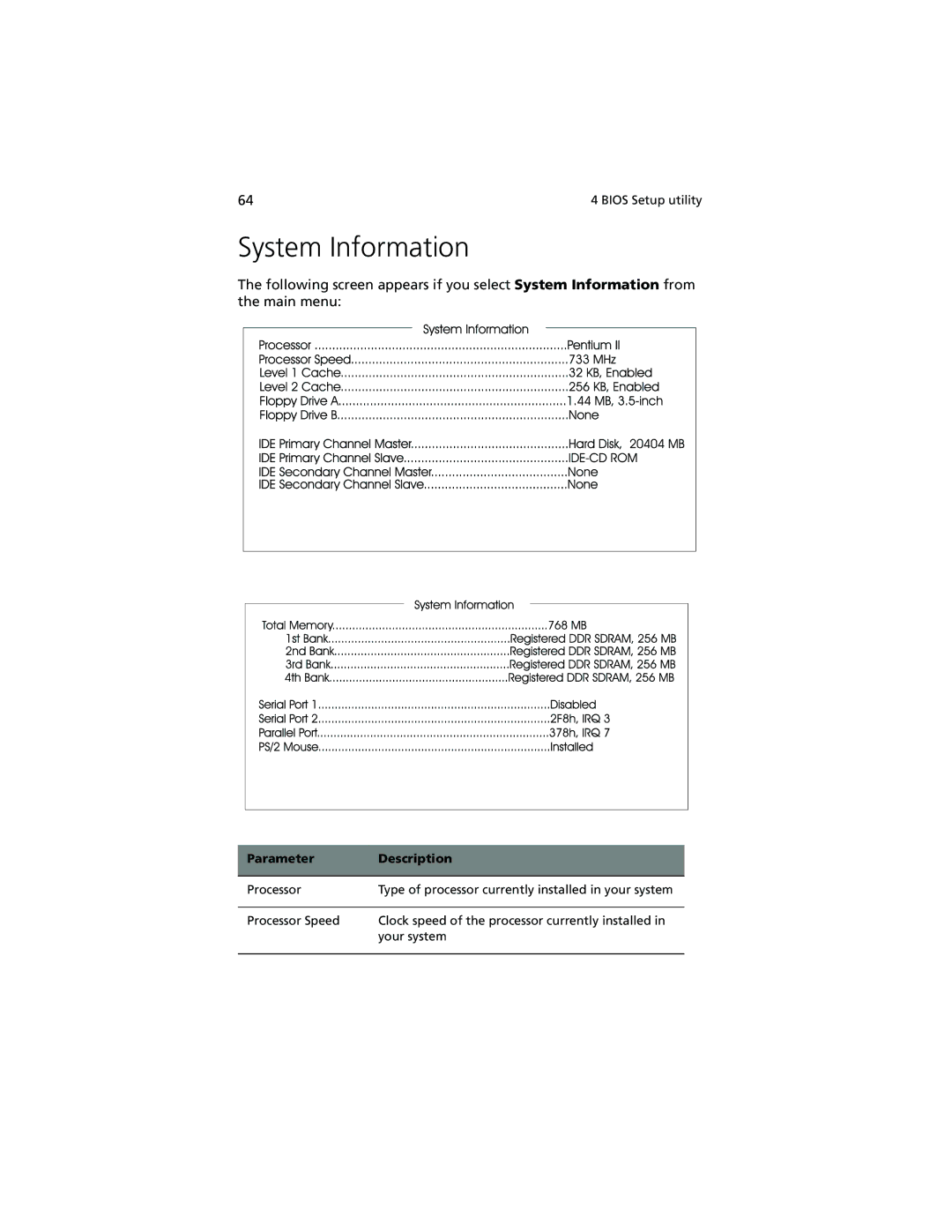 Acer Altos G500 manual System Information, Parameter Description 