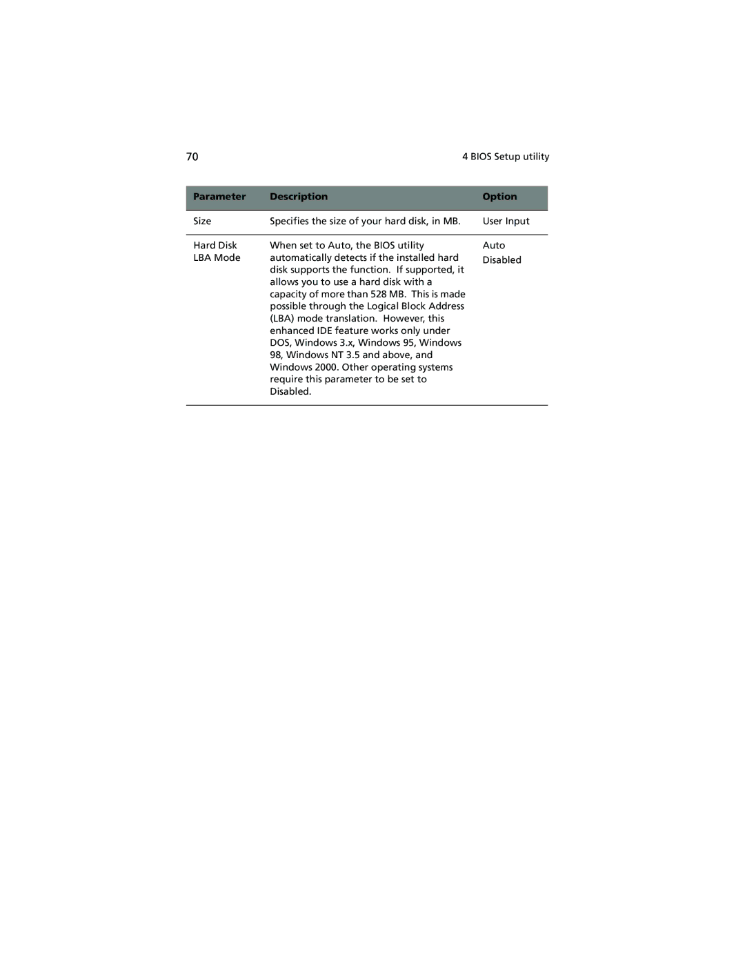 Acer Altos G500 manual Parameter Description Option 