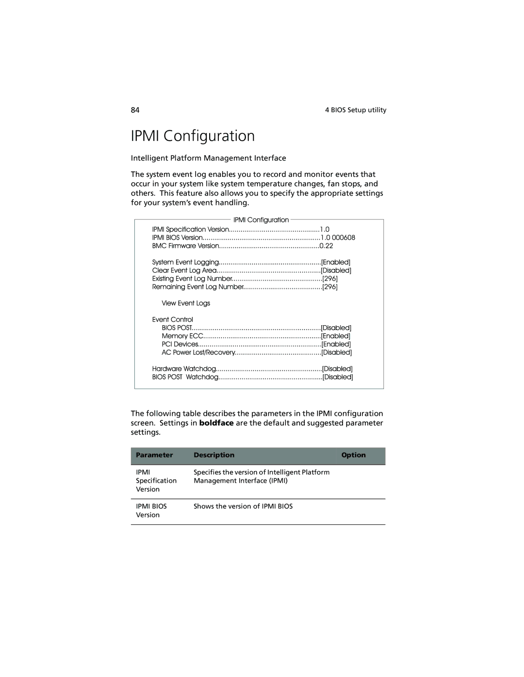 Acer Altos G500 manual Ipmi Configuration 