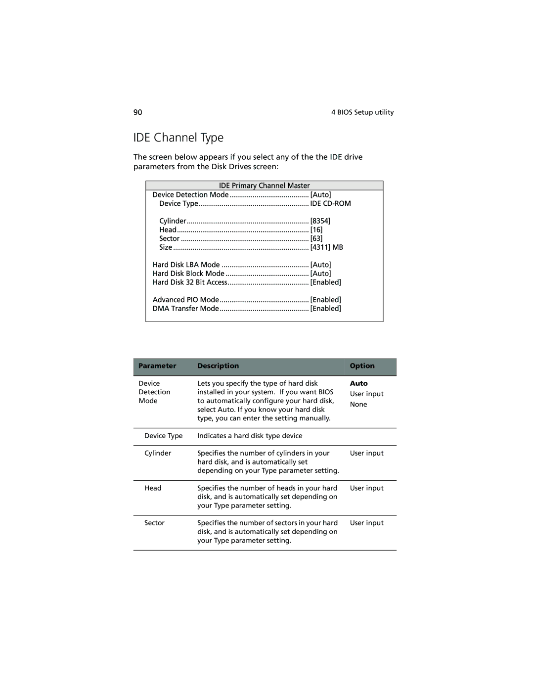 Acer Altos G610 manual IDE Channel Type, Auto 