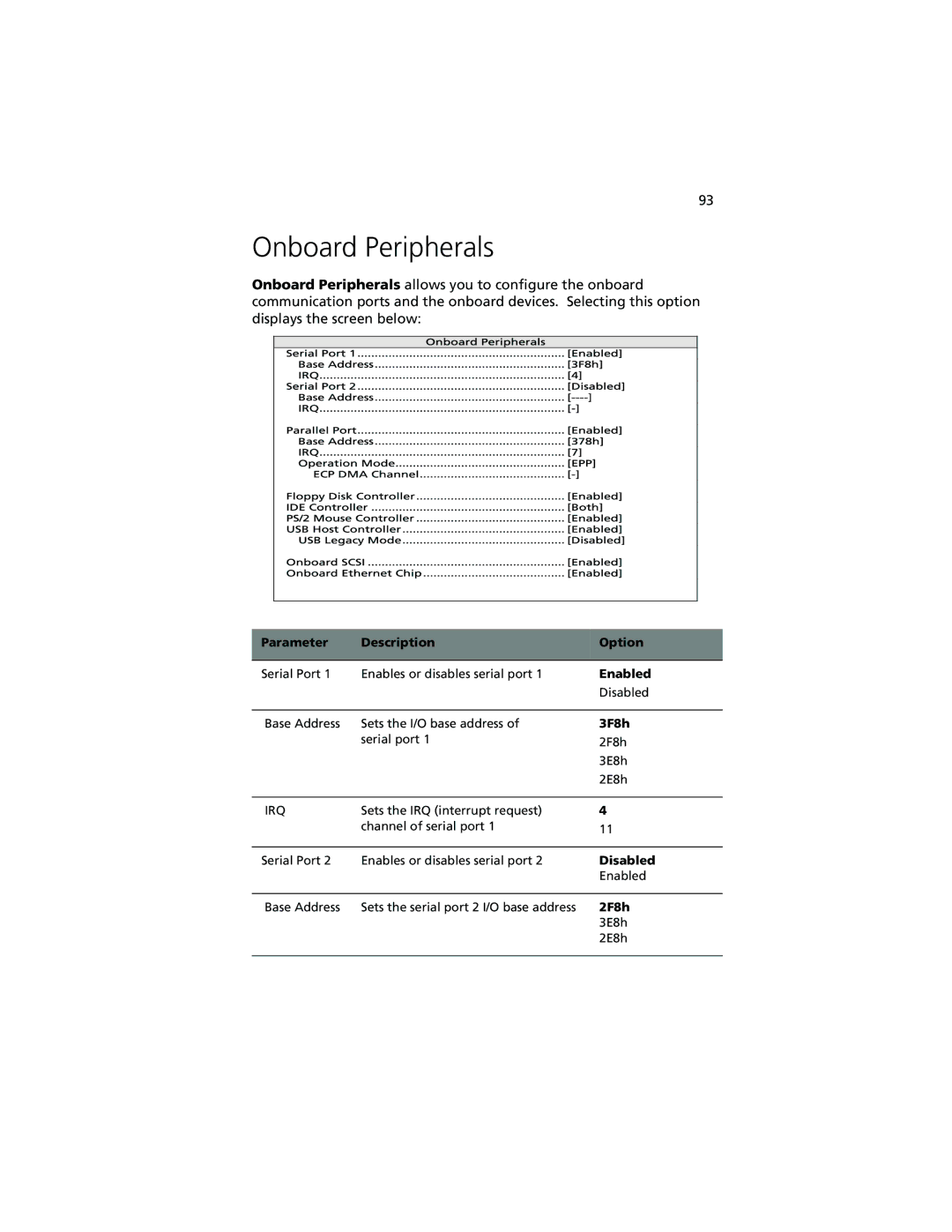 Acer Altos G610 manual Onboard Peripherals, 3F8h, 2F8h 