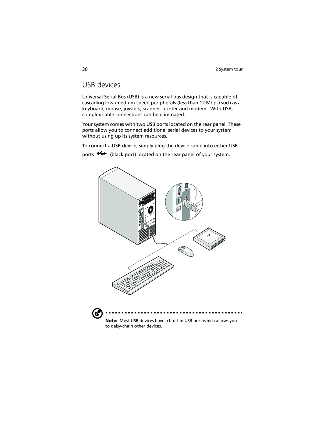 Acer Altos G610 manual USB devices 