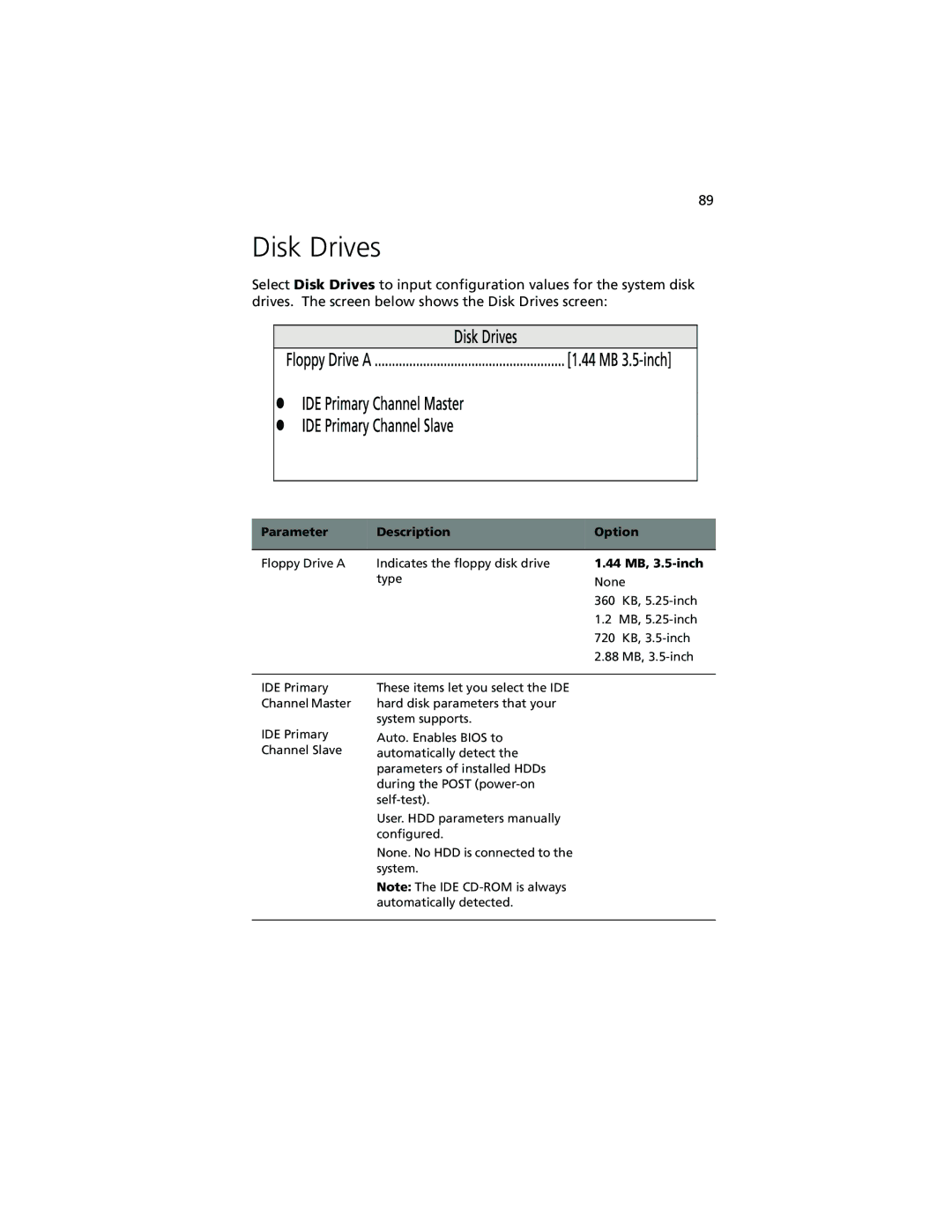 Acer Altos G610 manual Parameter Description Option, 44 MB, 3.5-inch 