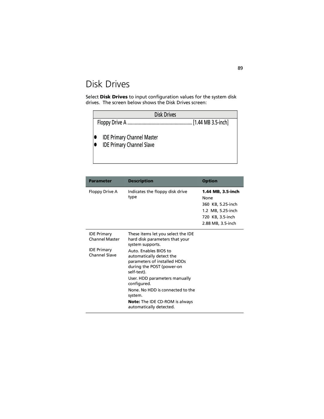 Acer Altos G610 manual Disk Drives 